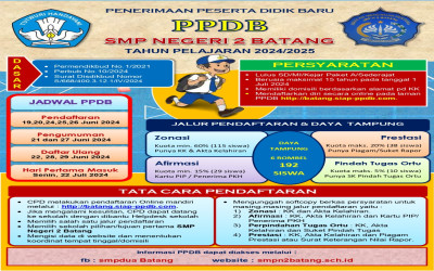 INFO PPDB SMPN 2 BATANG